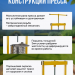 Пресс для отжима сока винтовой Мастерская застолья, 10 литров