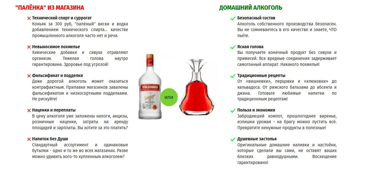 5 причин гнать самогон самому