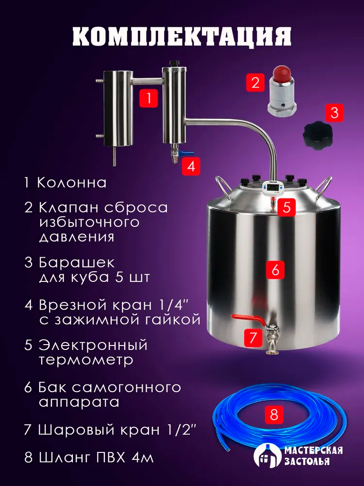 комплектация Классика-2